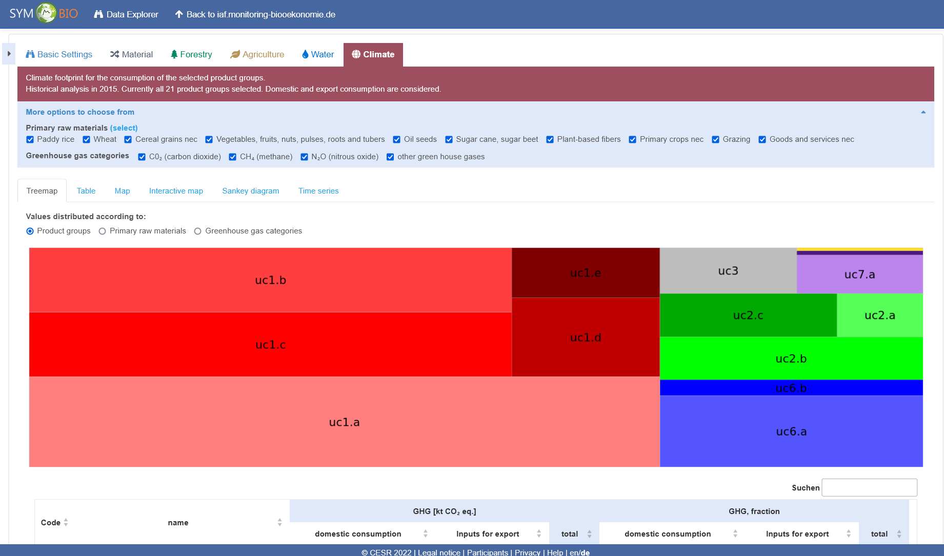 dataexplorer.climate.symobio.uni kassel.de