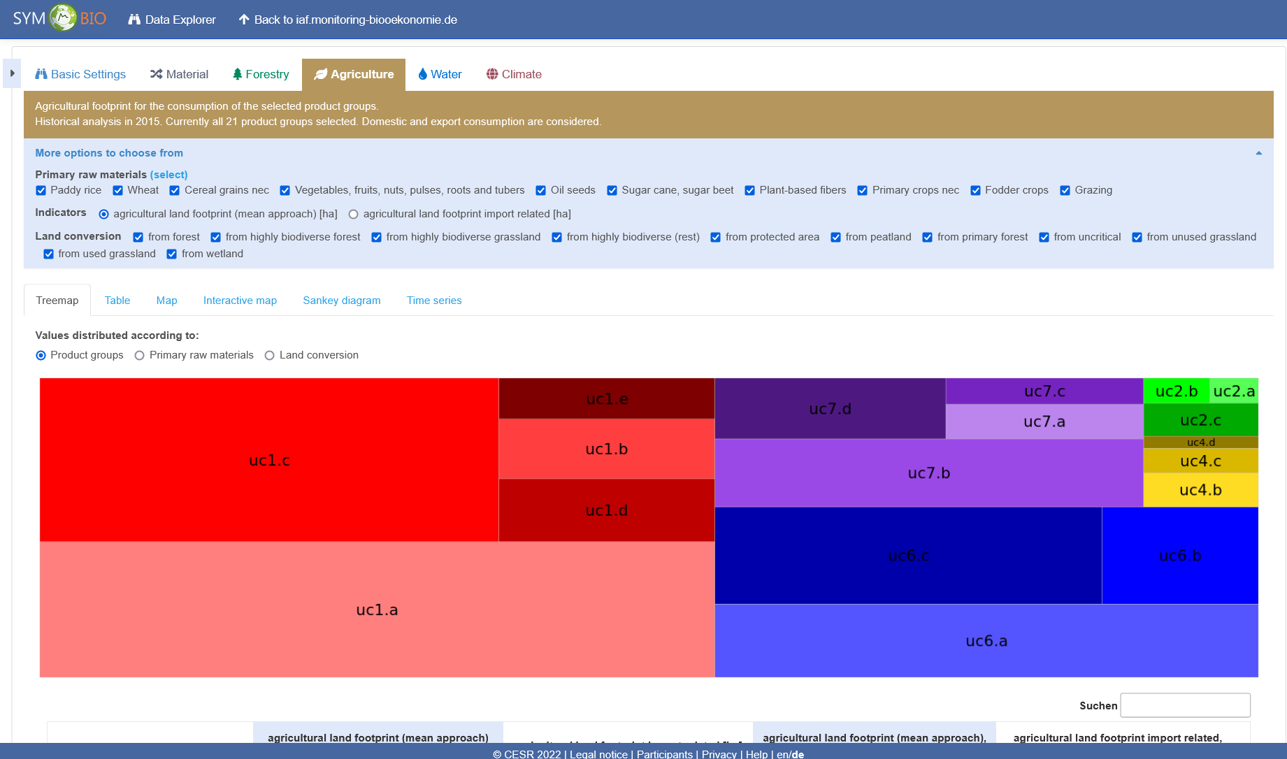 dataexplorer.agrar.symobio.uni kassel.de