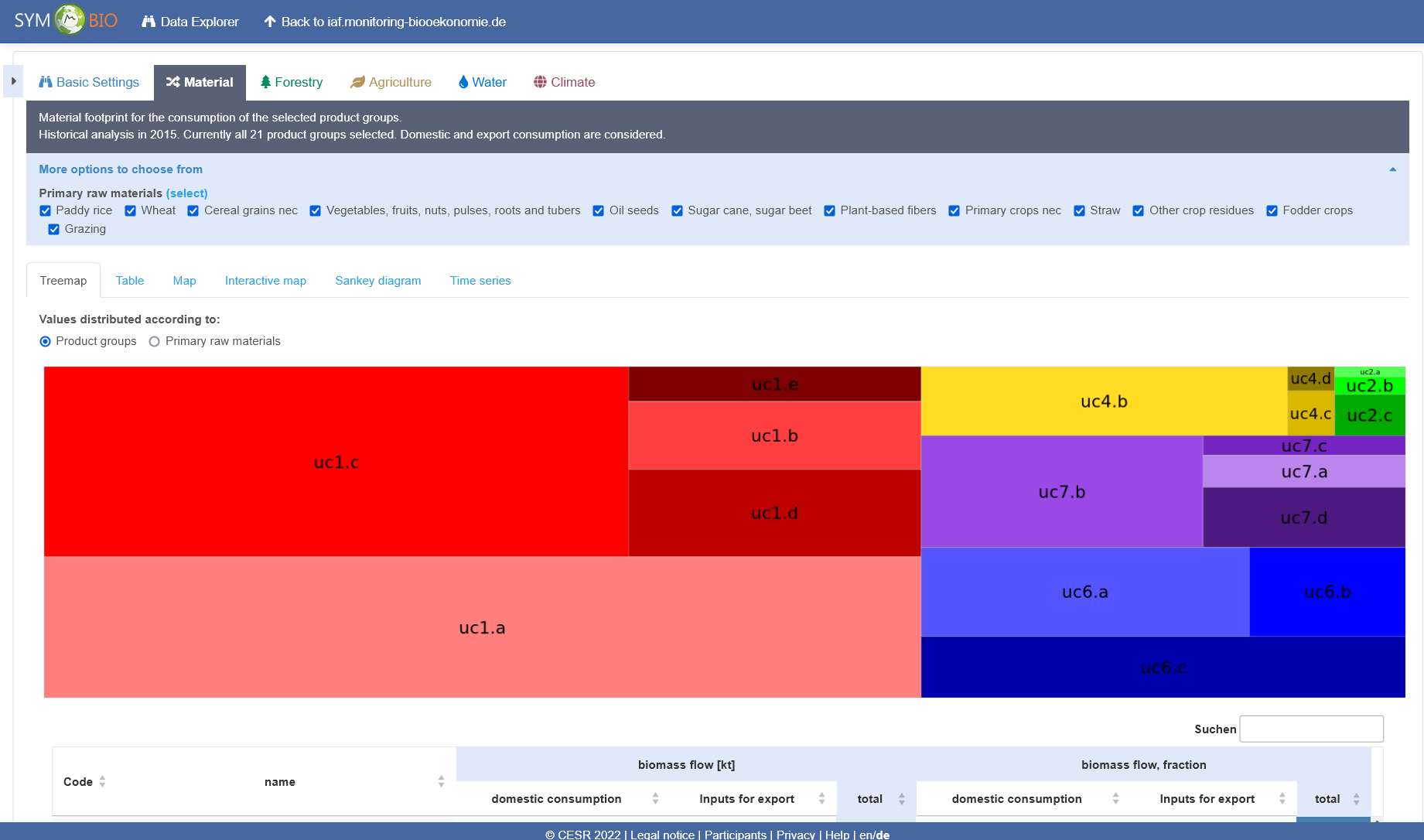 dataexplorer.biomass.symobio.uni kassel.de